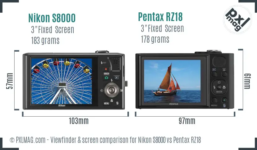 Nikon S8000 vs Pentax RZ18 Screen and Viewfinder comparison