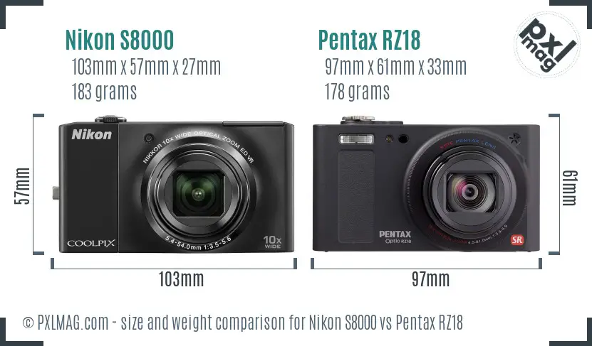 Nikon S8000 vs Pentax RZ18 size comparison