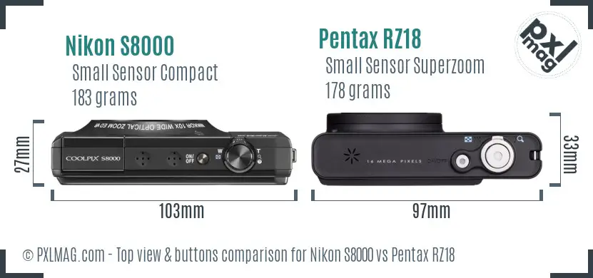 Nikon S8000 vs Pentax RZ18 top view buttons comparison