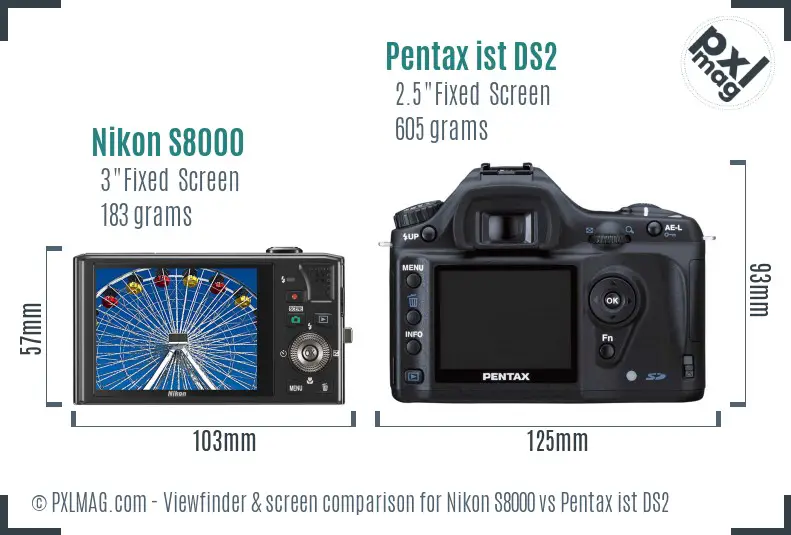 Nikon S8000 vs Pentax ist DS2 Screen and Viewfinder comparison