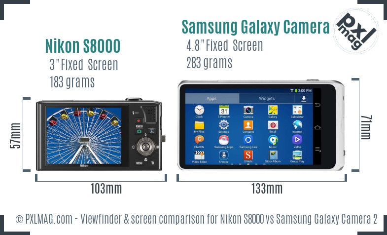 Nikon S8000 vs Samsung Galaxy Camera 2 Screen and Viewfinder comparison