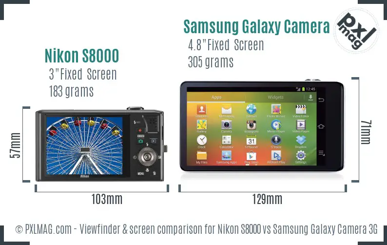 Nikon S8000 vs Samsung Galaxy Camera 3G Screen and Viewfinder comparison