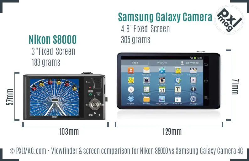 Nikon S8000 vs Samsung Galaxy Camera 4G Screen and Viewfinder comparison Nikon S8000 vs Samsung Galaxy Camera 4G Screen and Viewfinder comparison