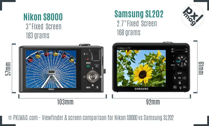 Nikon S8000 vs Samsung SL202 Screen and Viewfinder comparison