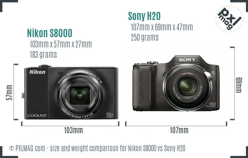 Nikon S8000 vs Sony H20 size comparison