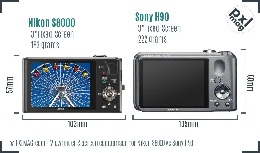 Nikon S8000 vs Sony H90 Screen and Viewfinder comparison