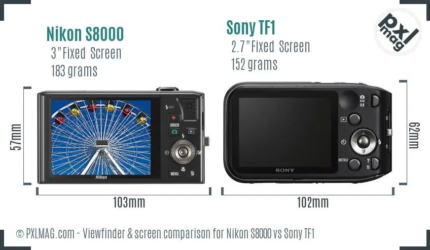 Nikon S8000 vs Sony TF1 Screen and Viewfinder comparison