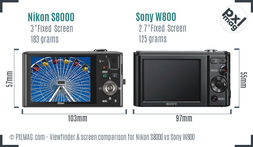 Nikon S8000 vs Sony W800 Screen and Viewfinder comparison