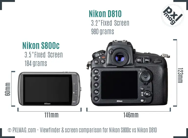 Nikon S800c vs Nikon D810 Screen and Viewfinder comparison