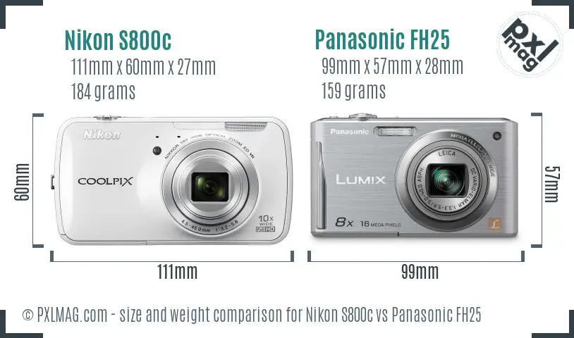 Size and ergonomics had a clear impact on comfort and portability in my tests.