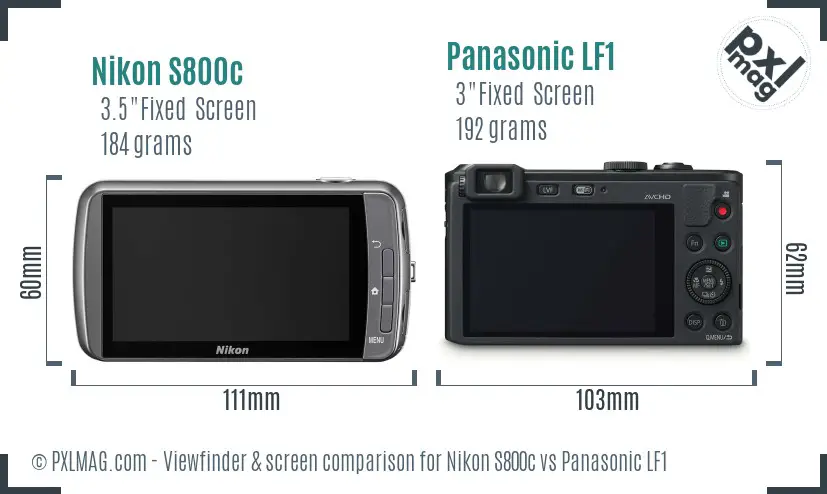 LCD screen and interface comparison