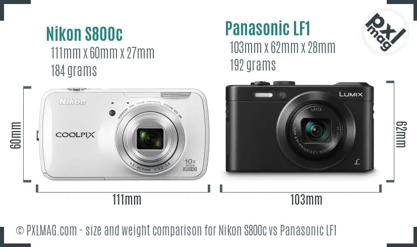 Physical size and ergonomics comparison