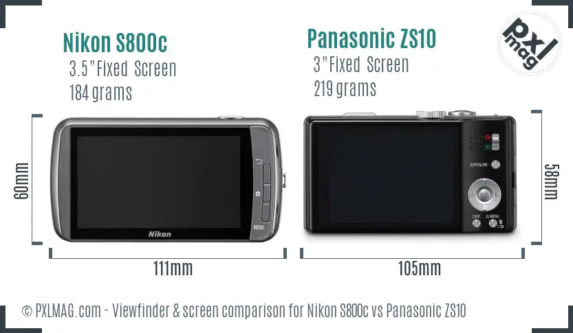 LCD screen and interface comparison