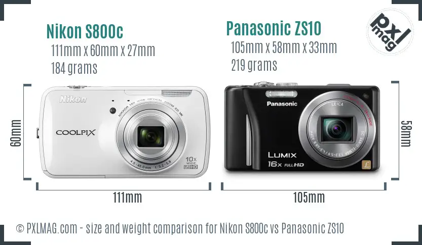 Physical size and ergonomics comparison