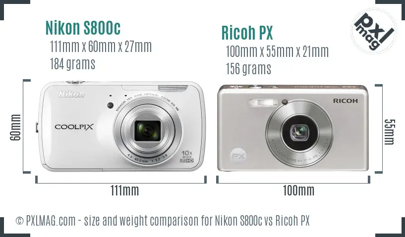 Physical size and ergonomics comparison