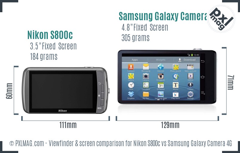 Nikon S800c vs Samsung Galaxy Camera 4G Screen and Viewfinder comparison