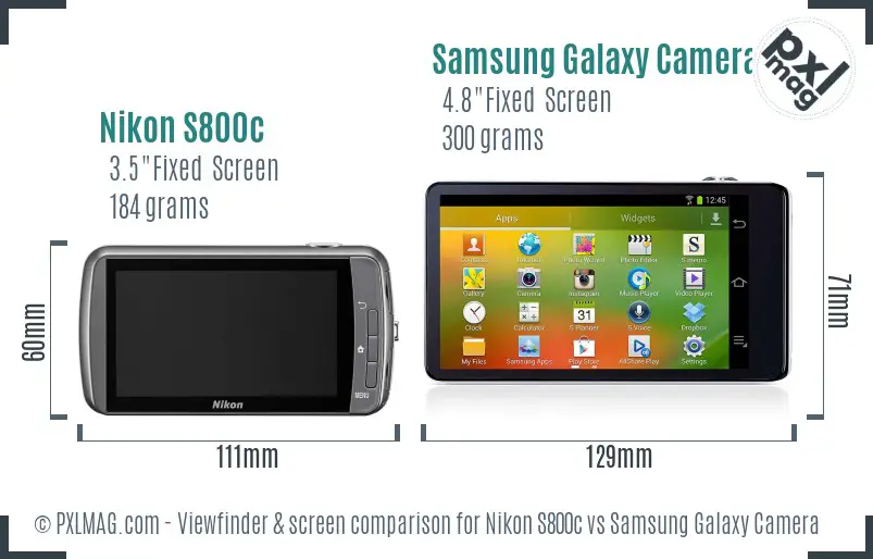 Nikon S800c vs Samsung Galaxy Camera Screen and Viewfinder comparison