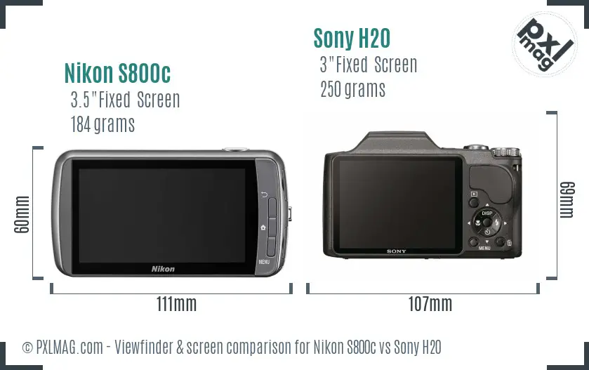 Nikon S800c vs Sony H20 Screen and Viewfinder comparison