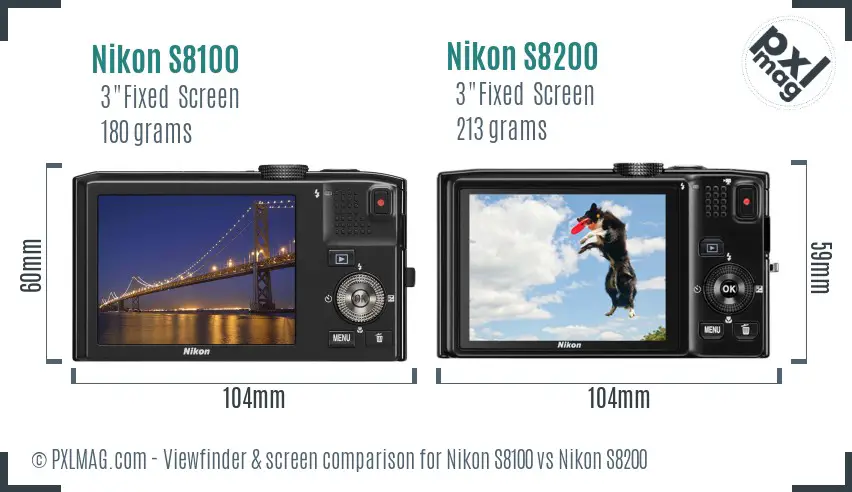 Nikon S8100 vs Nikon S8200 Screen and Viewfinder comparison