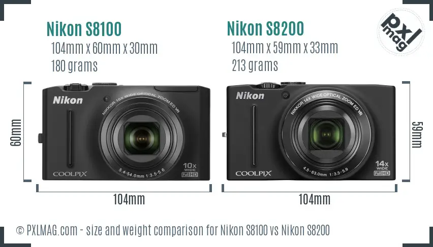 Nikon S8100 vs Nikon S8200 size comparison