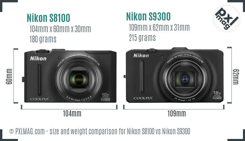 Nikon S8100 vs Nikon S9300 size comparison