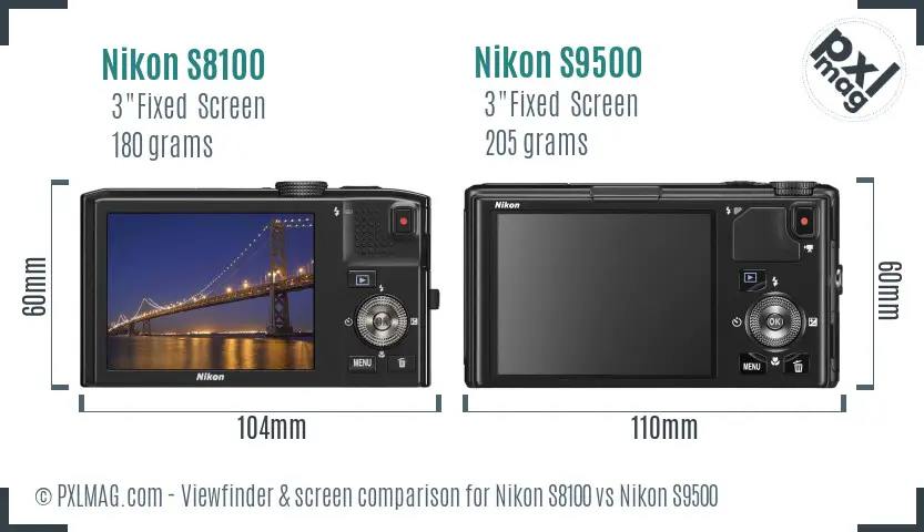 Nikon S8100 vs Nikon S9500 Screen and Viewfinder comparison