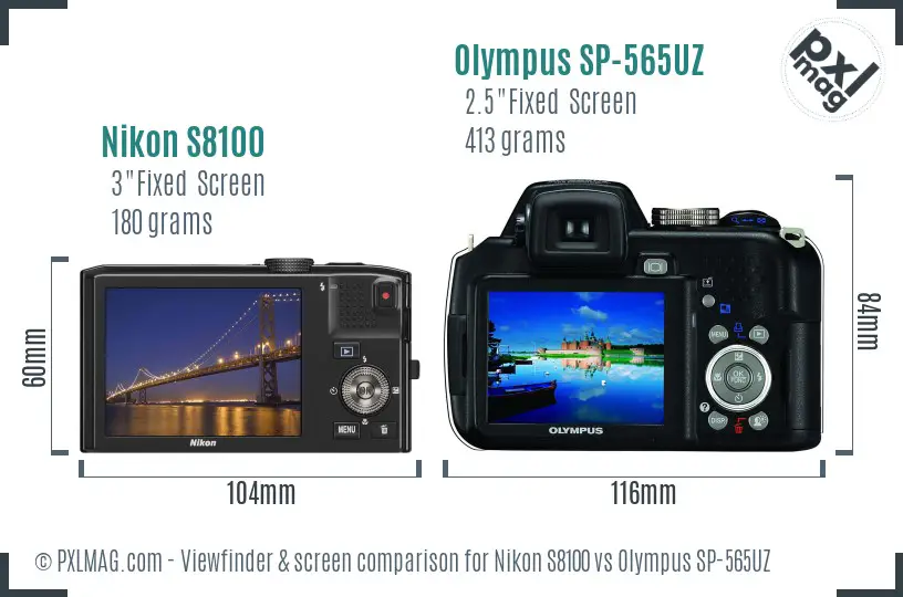 Nikon S8100 vs Olympus SP-565UZ Screen and Viewfinder comparison