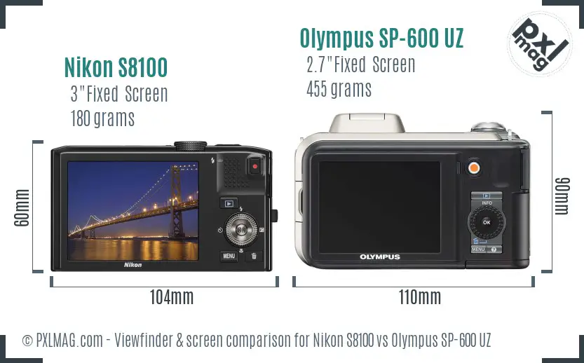 Nikon S8100 vs Olympus SP-600 UZ Screen and Viewfinder comparison