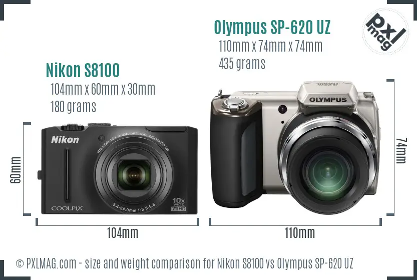 Nikon S8100 vs Olympus SP-620 UZ size comparison Nikon S8100 vs Olympus SP-620 UZ size comparison