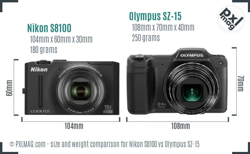 Nikon S8100 vs Olympus SZ-15 size comparison