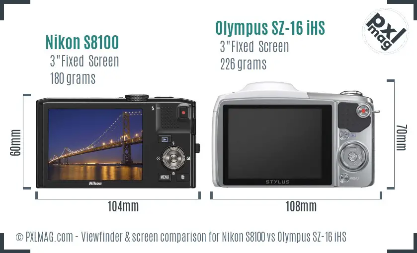 LCD screen and interface comparison