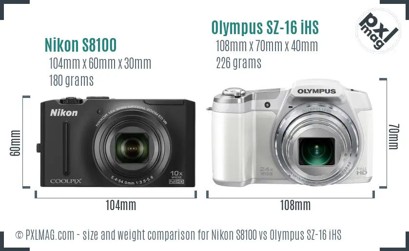 Physical size and ergonomics comparison