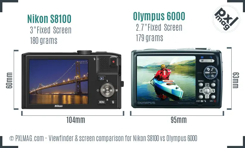 Nikon S8100 vs Olympus 6000 Screen and Viewfinder comparison