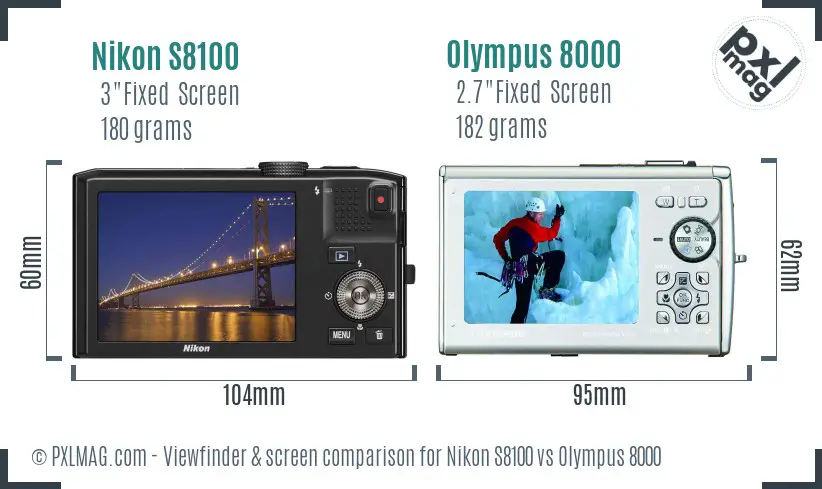 Nikon S8100 vs Olympus 8000 Screen and Viewfinder comparison