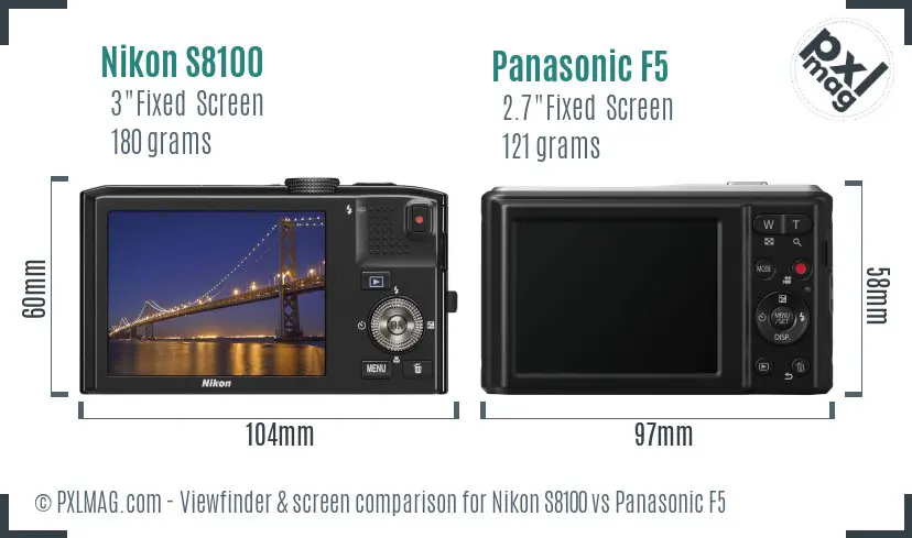 Nikon S8100 vs Panasonic F5 Screen and Viewfinder comparison