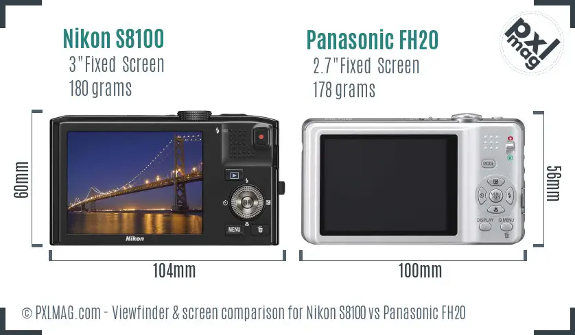 Nikon S8100 vs Panasonic FH20 Screen and Viewfinder comparison