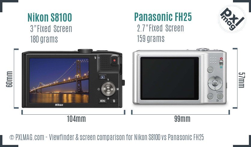 Nikon S8100 vs Panasonic FH25 Screen and Viewfinder comparison