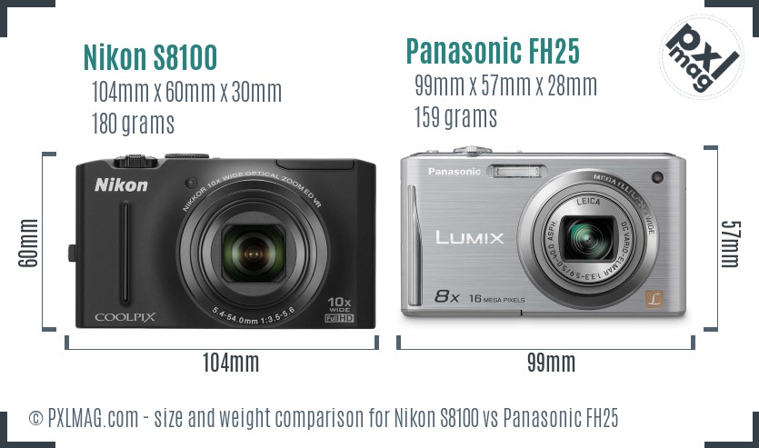 Nikon S8100 vs Panasonic FH25 size comparison