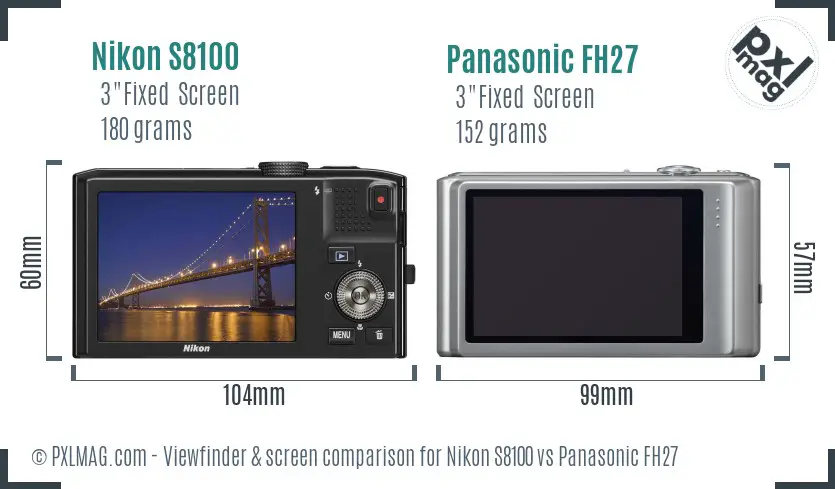Nikon S8100 vs Panasonic FH27 Screen and Viewfinder comparison