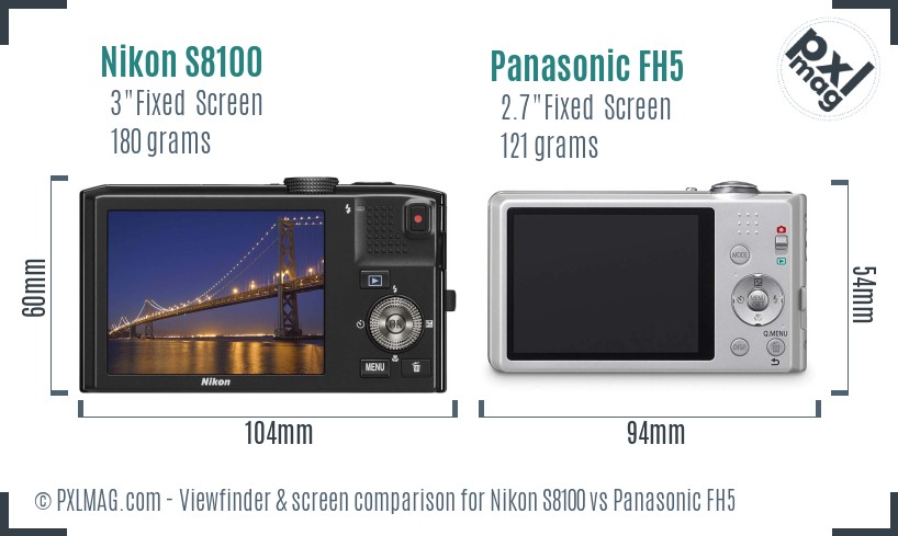 Nikon S8100 vs Panasonic FH5 Screen and Viewfinder comparison