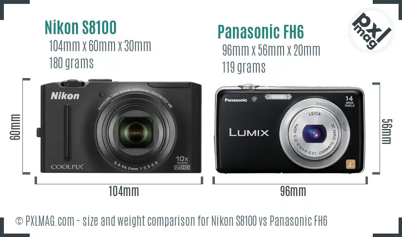 Nikon S8100 vs Panasonic FH6 size comparison