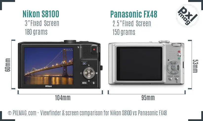 Nikon S8100 vs Panasonic FX48 Screen and Viewfinder comparison