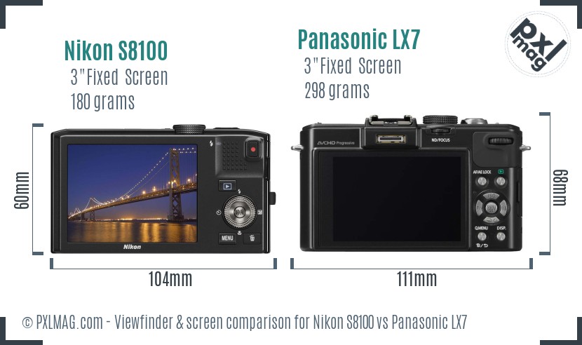 Nikon S8100 vs Panasonic LX7 Screen and Viewfinder comparison