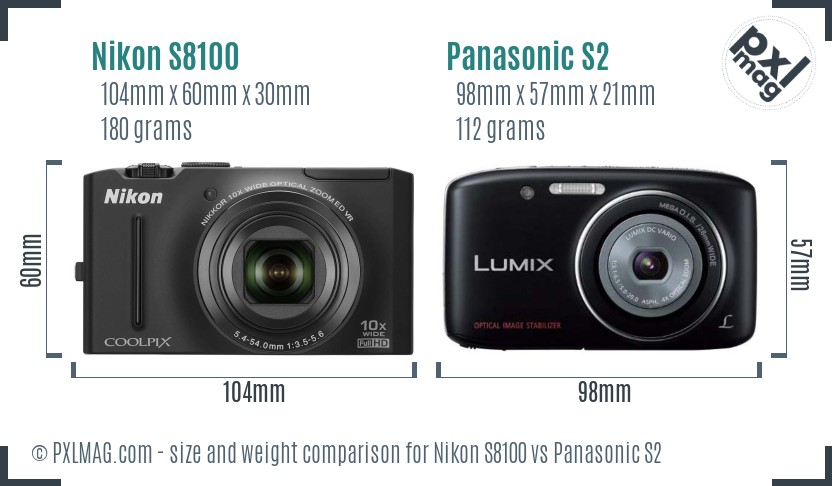 Nikon S8100 vs Panasonic S2 size comparison
