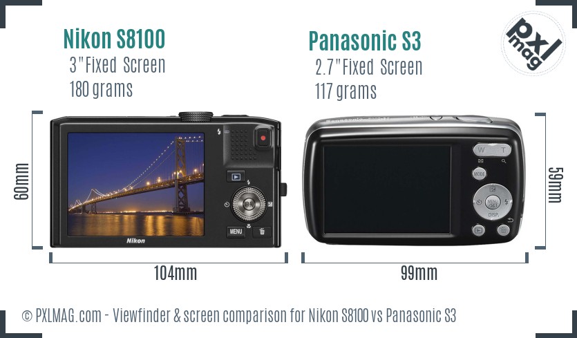 Nikon S8100 vs Panasonic S3 Screen and Viewfinder comparison
