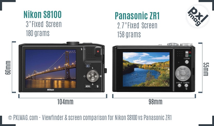 Nikon S8100 vs Panasonic ZR1 Screen and Viewfinder comparison