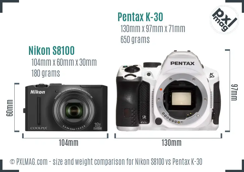 Nikon S8100 vs Pentax K-30 size comparison