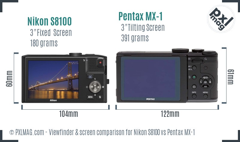 Nikon S8100 vs Pentax MX-1 Screen and Viewfinder comparison