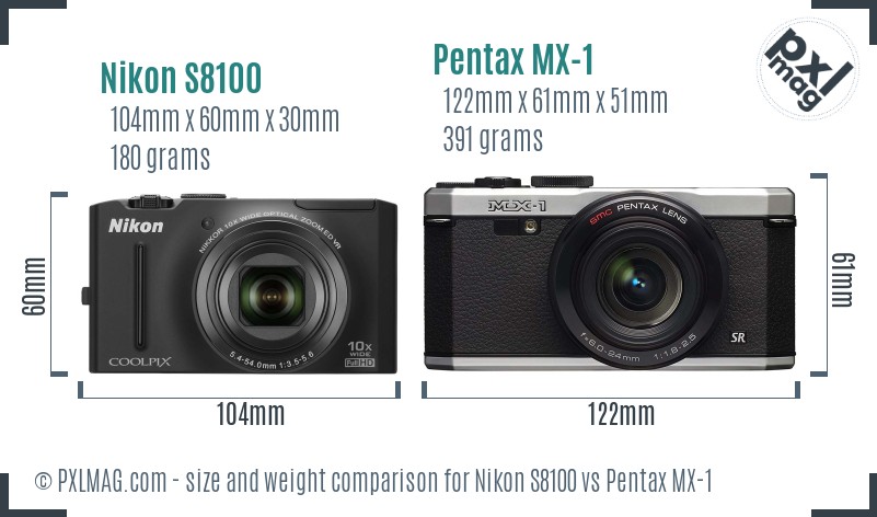 Nikon S8100 vs Pentax MX-1 size comparison