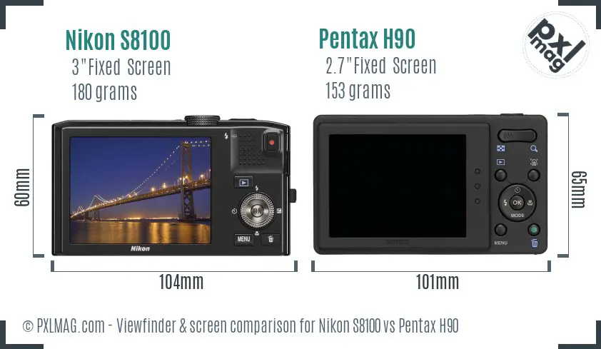 Nikon S8100 vs Pentax H90 Screen and Viewfinder comparison
